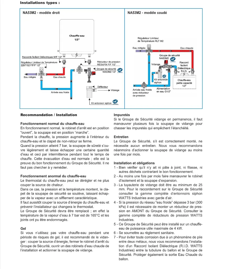 groupe secu 12 installation.webp