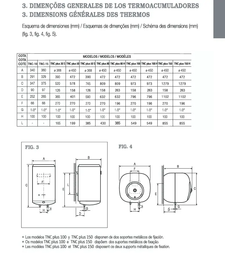 DIMENSIONS CHAUFFE EAUX.webp
