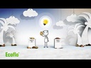 youtube - [Video]