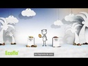 youtube - [Video]