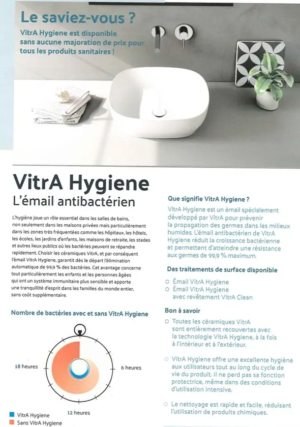 VITRA HYGIENE.webp