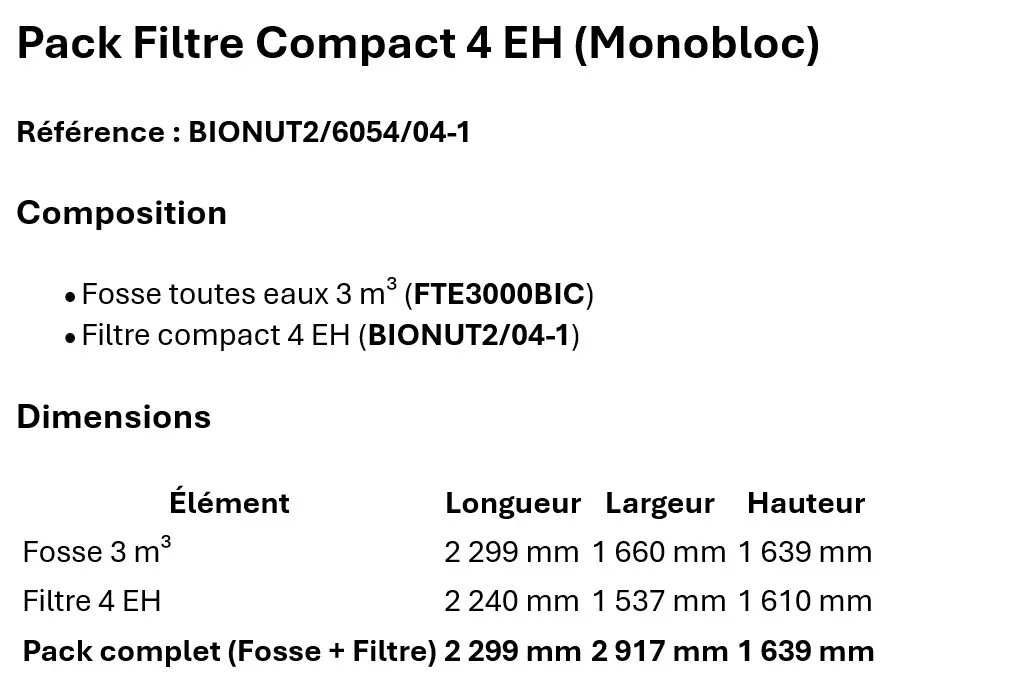 DIMENSIONS BIONUT COMPACT 4EH.webp