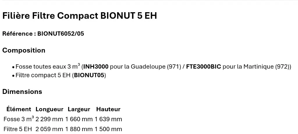 DIMENSIONS BIONUT COMPACT 5 EH.webp
