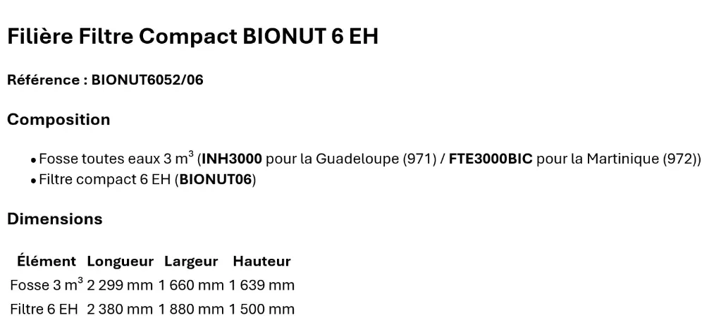 DIMENSIONS BIONUT 6EH FILERE COMPLETE.webp